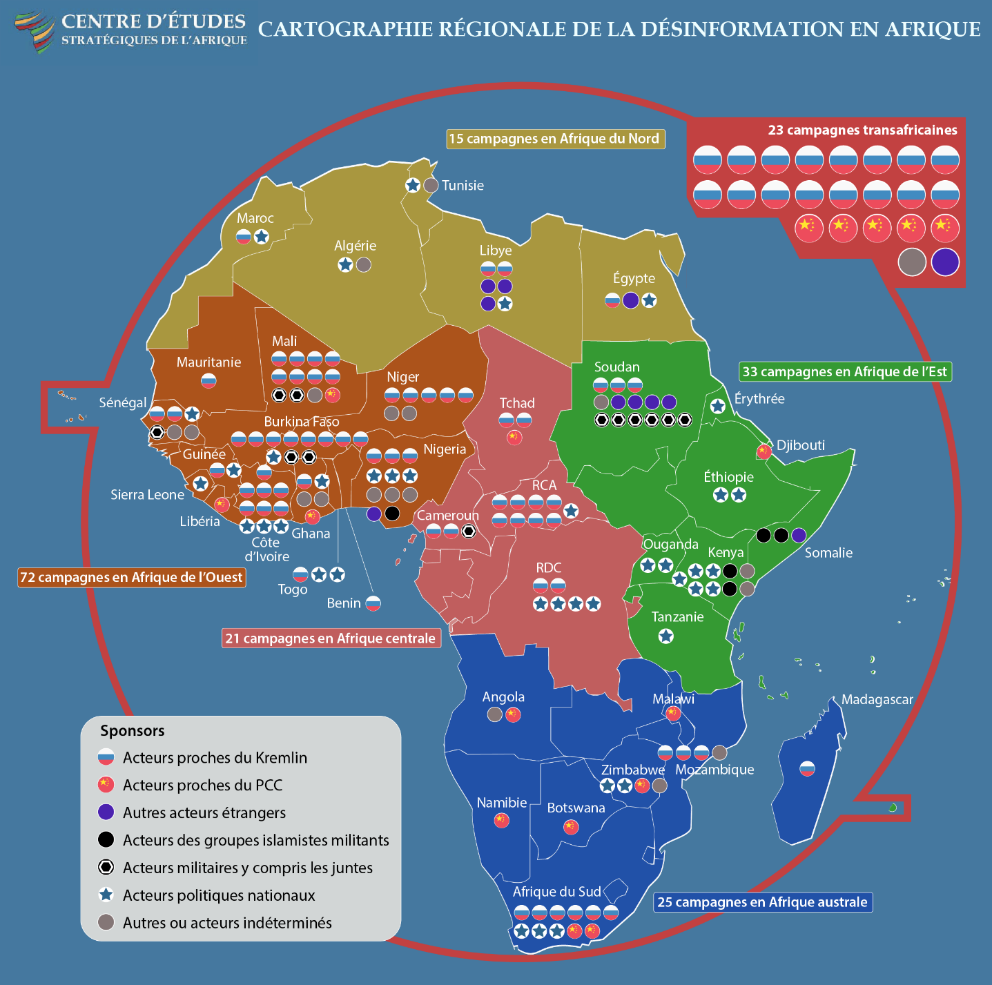 Africa faces foreign manipulation of information