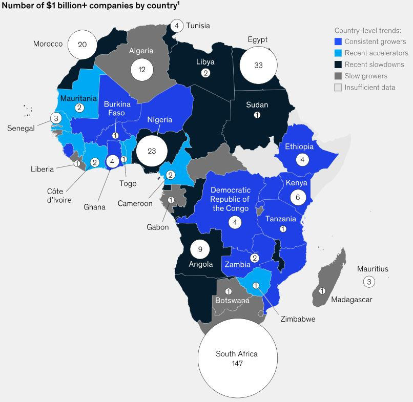 Contemporary-macroeconomic-context-of-africa-03