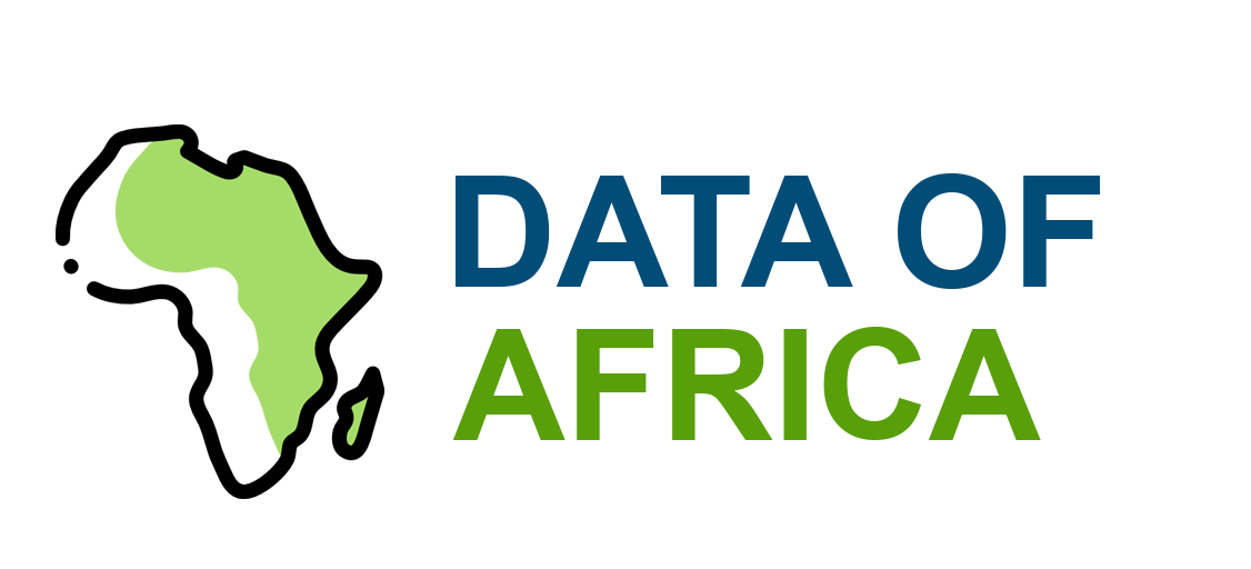 Data Of Africa