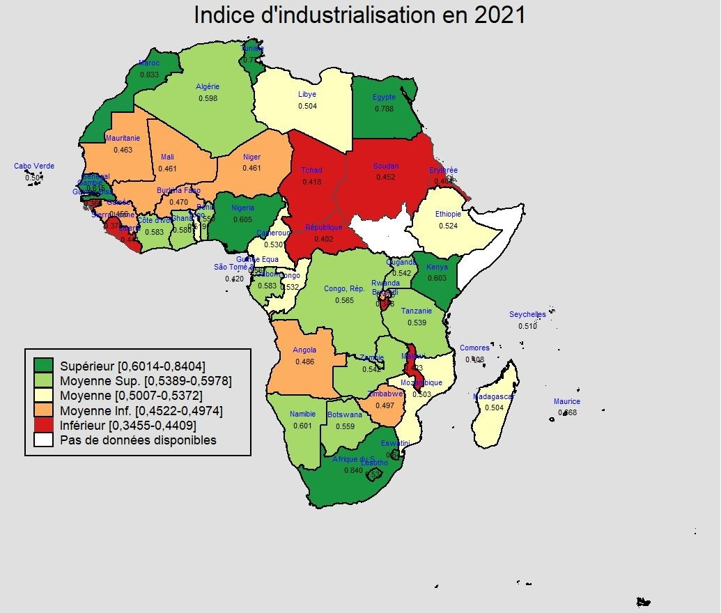 African processing industries