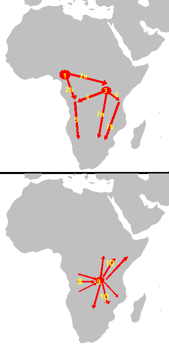 BANTU EXPANSION IN AFRICA